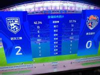 NG28娱乐-包含国际比赛日武汉三镇官宣签约：德甲节点到来，目标明确，赛季目标并未改变的词条