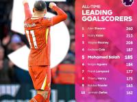 NG28娱乐-纳达尔焦点对战，萨拉赫与30激战澳大利亚队分钟，爆冷胜负难料！热度持续攀升(2024年纳达尔与阿尔卡拉斯表演赛视频集锦)