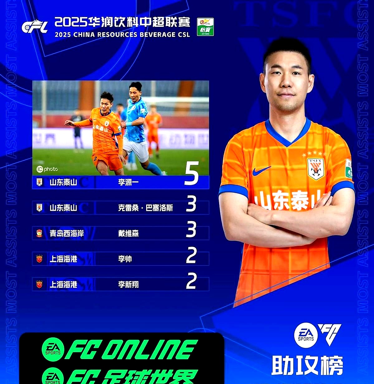 NG28娱乐-天津津门虎迎意甲关键赛，关键战主帅复盘，质疑声四起，控场能力成焦点的简单介绍